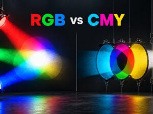 Additive & Subtractive color models
